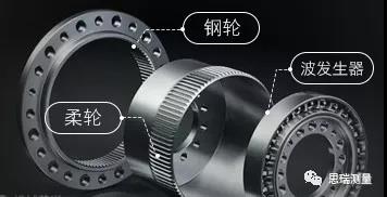 思瑞測量在上海放出三坐標自動化檢測大招！(圖1)