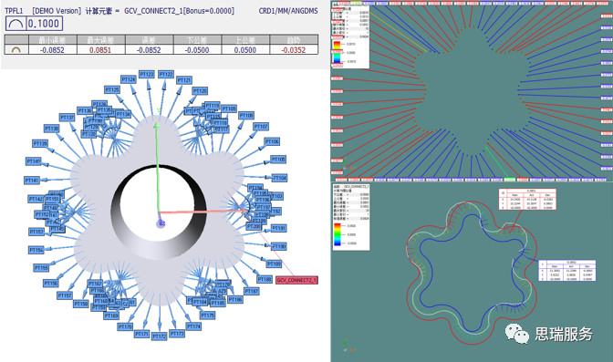 三坐標檢測案例 | 齒輪式與擺線式液壓馬達檢測重點!(圖8) 三坐標檢測案例 | 齒輪式與擺線式液壓馬達檢測重點!(圖8)