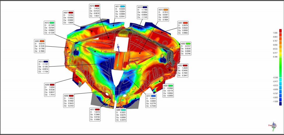 三維激光掃描方案讓汽車鈑金件檢測更快捷、更精準(zhǔn)(圖4) 三維激光掃描方案讓汽車鈑金件檢測更快捷、更精準(zhǔn)(圖4)