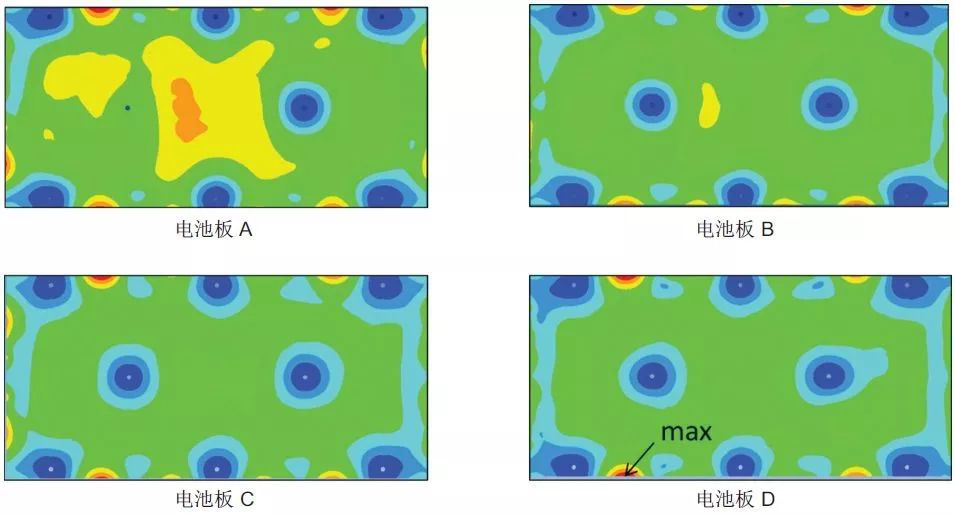 Actran 助力衛(wèi)星太陽能電池的振動(dòng)聲學(xué)響應(yīng)預(yù)測(圖9) Actran 助力衛(wèi)星太陽能電池的振動(dòng)聲學(xué)響應(yīng)預(yù)測(圖9)