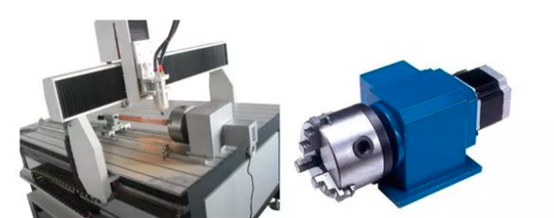 如何使用三坐標測量儀測量雕刻機上的轉軸?(圖1)